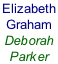 Elizabeth  Graham Deborah  Parker