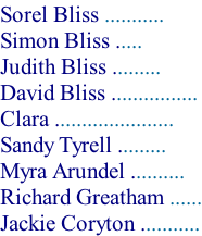 Sorel Bliss ...........  Simon Bliss ..... Judith Bliss ......... David Bliss ................ Clara ...................... Sandy Tyrell ......... Myra Arundel .......... Richard Greatham ...... Jackie Coryton ...........