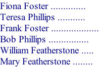 Fiona Foster .............. Teresa Phillips ........... Frank Foster ................... Bob Phillips ................ William Featherstone .....  Mary Featherstone ........