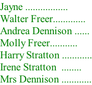 Jayne ................. Walter Freer............. Andrea Dennison ...... Molly Freer........... Harry Stratton ............ Irene Stratton  ........ Mrs Dennison ............